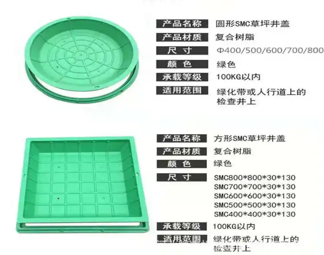 马龙树脂复合种植井盖展示